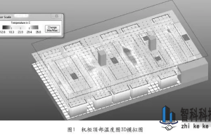 数据中心空调系统节能改造