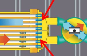 在线自动清洗管刷机对节能改造的应用